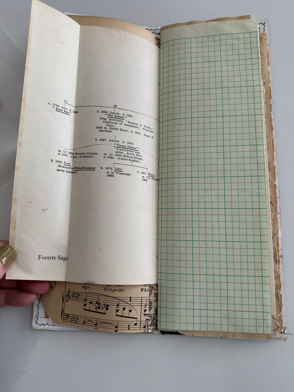 E's Destash Document Journal with Original documents and large pack of original vintage documents and embellishments