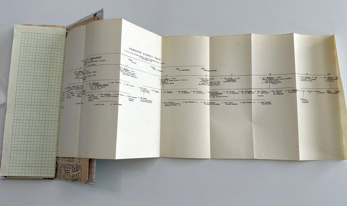 E's Destash Document Journal with Original documents and large pack of original vintage documents and embellishments