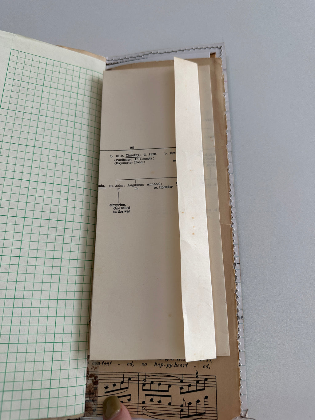 E's Destash Document Journal with Original documents and large pack of original vintage documents and embellishments